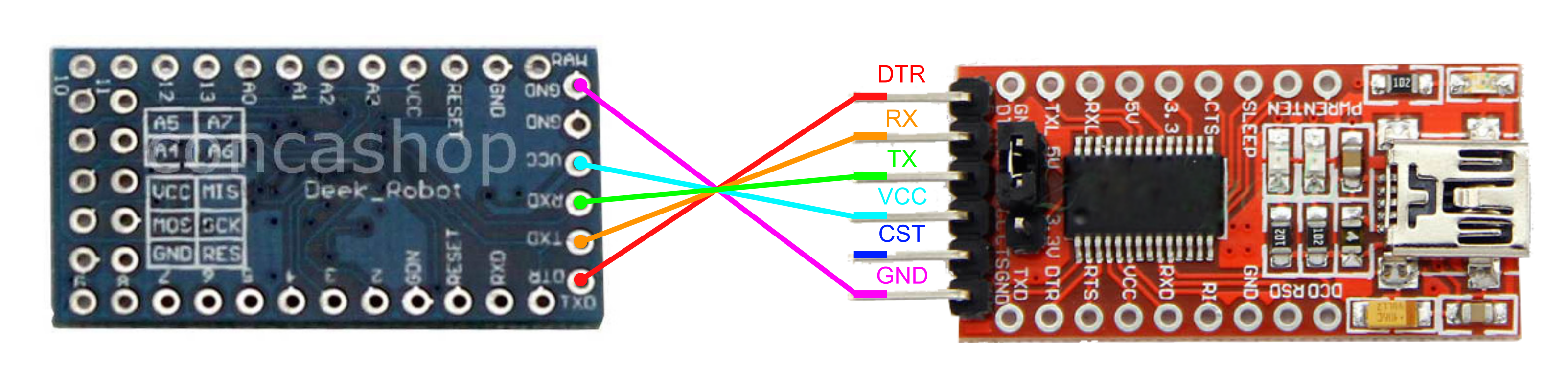 Cablage FTDI232 version 2